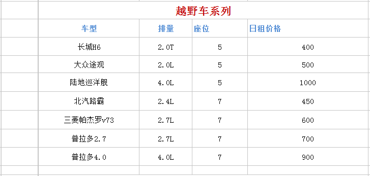 成都租越野车价格表展示图