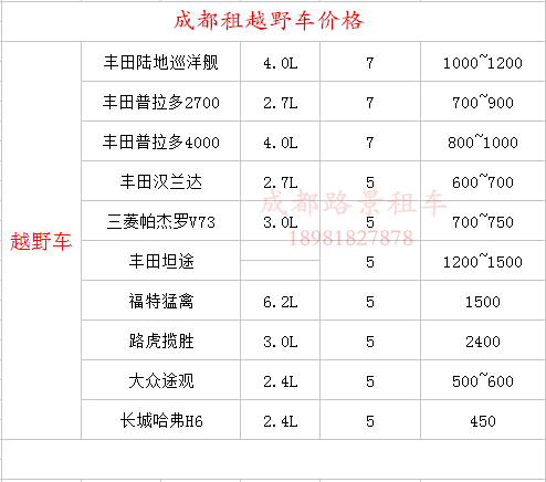 成都租越野车价格