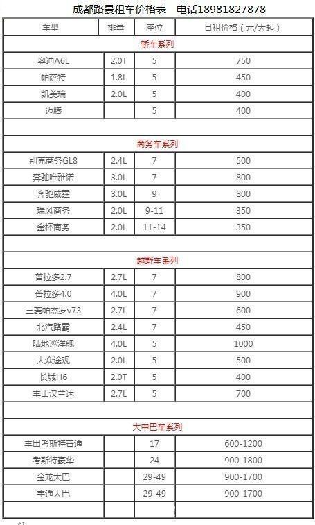 成都路景租车价格表