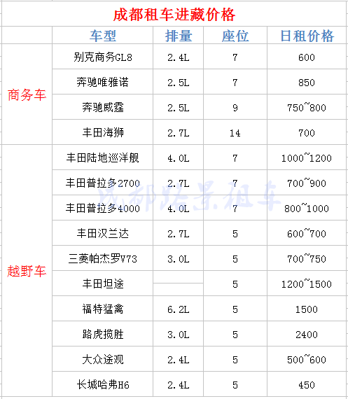 租车价格表