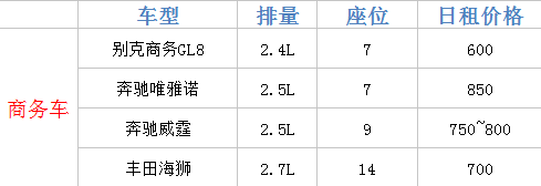 成都租商务车价格表